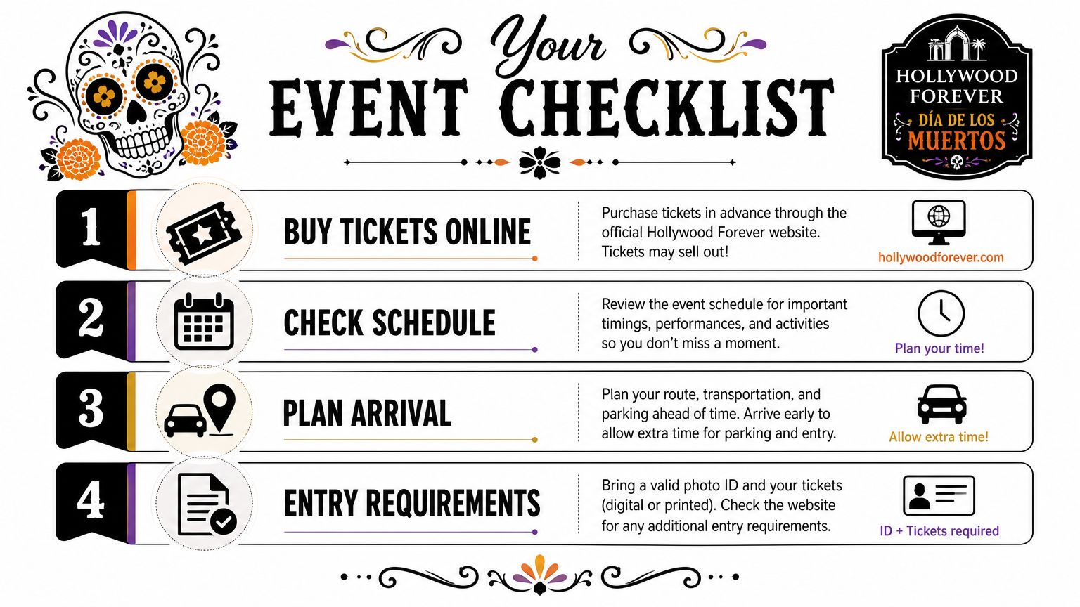 A four-step event checklist infographic for the Hollywood Forever Cemetery Dia de los Muertos festival.