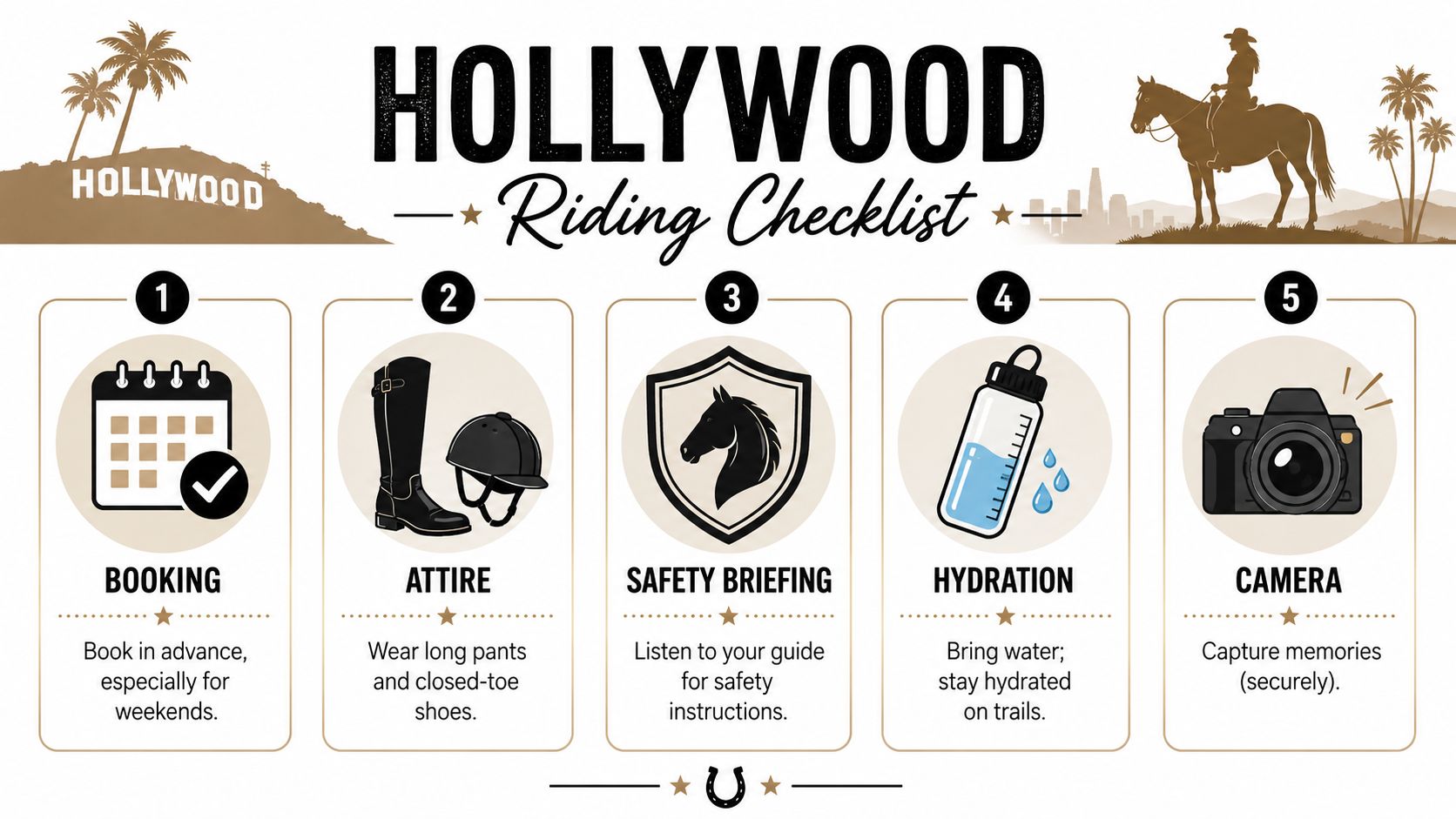 An infographic titled Hollywood Riding Checklist showing five steps for a horseback riding trip in Hollywood.