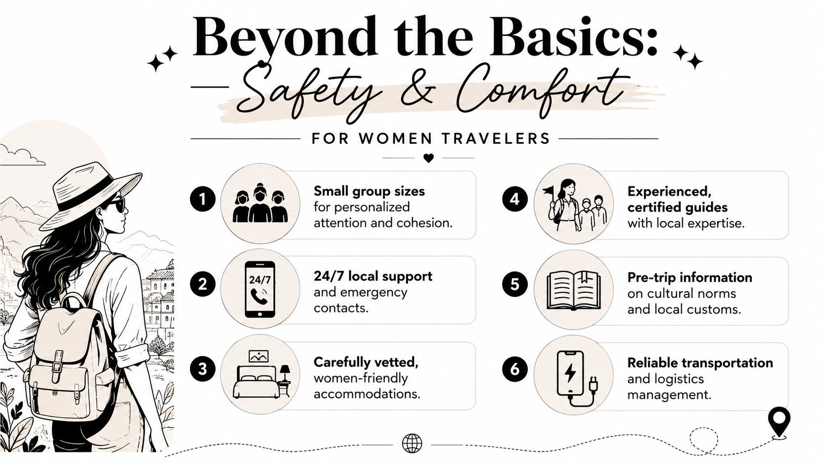 An infographic detailing safety and comfort features for women travelers, including small groups, local support, and vetted accommodations.