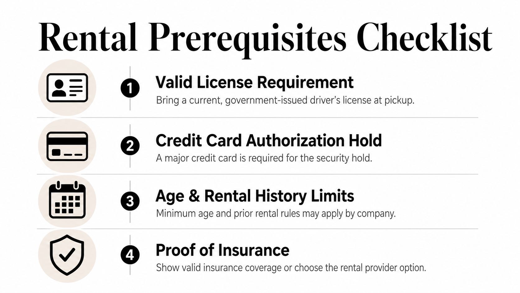 A checklist infographic listing four essential rental requirements including a driver's license, credit card, age limits, and insurance.