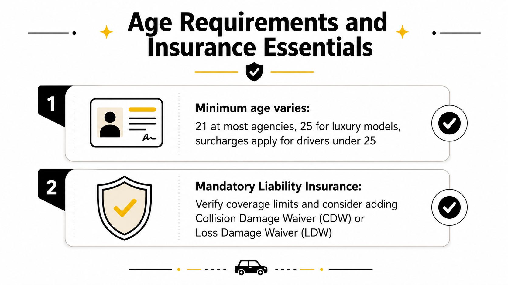 An infographic detailing age requirements and insurance essentials for renting a vehicle.