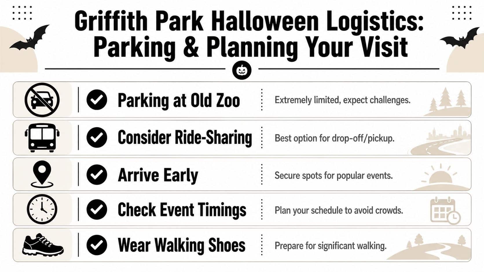 An infographic titled Griffith Park Halloween Logistics, outlining parking advice and travel tips for park visitors.