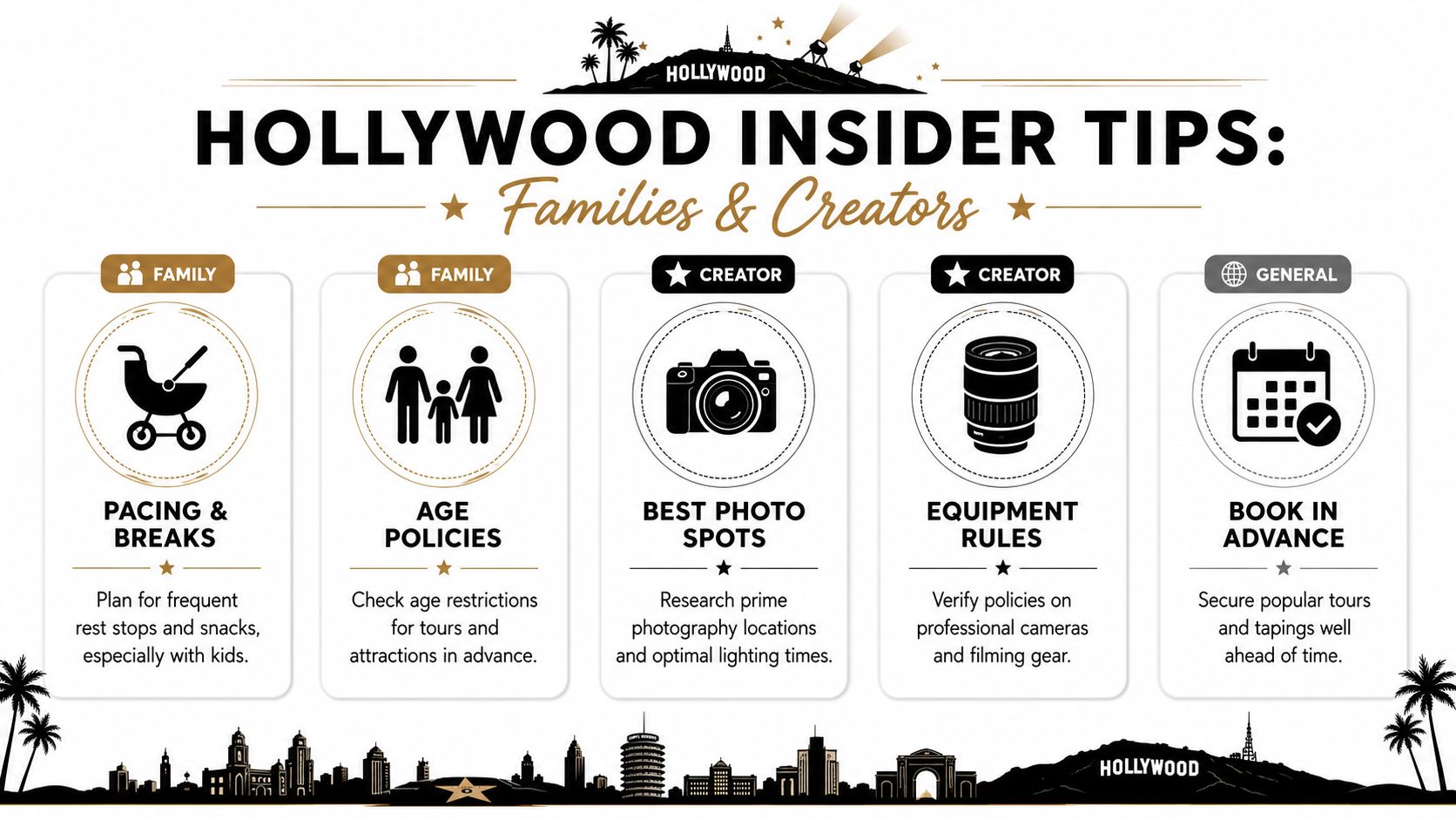 An infographic titled Hollywood Insider Tips showing advice for families and content creators visiting Hollywood attractions.
