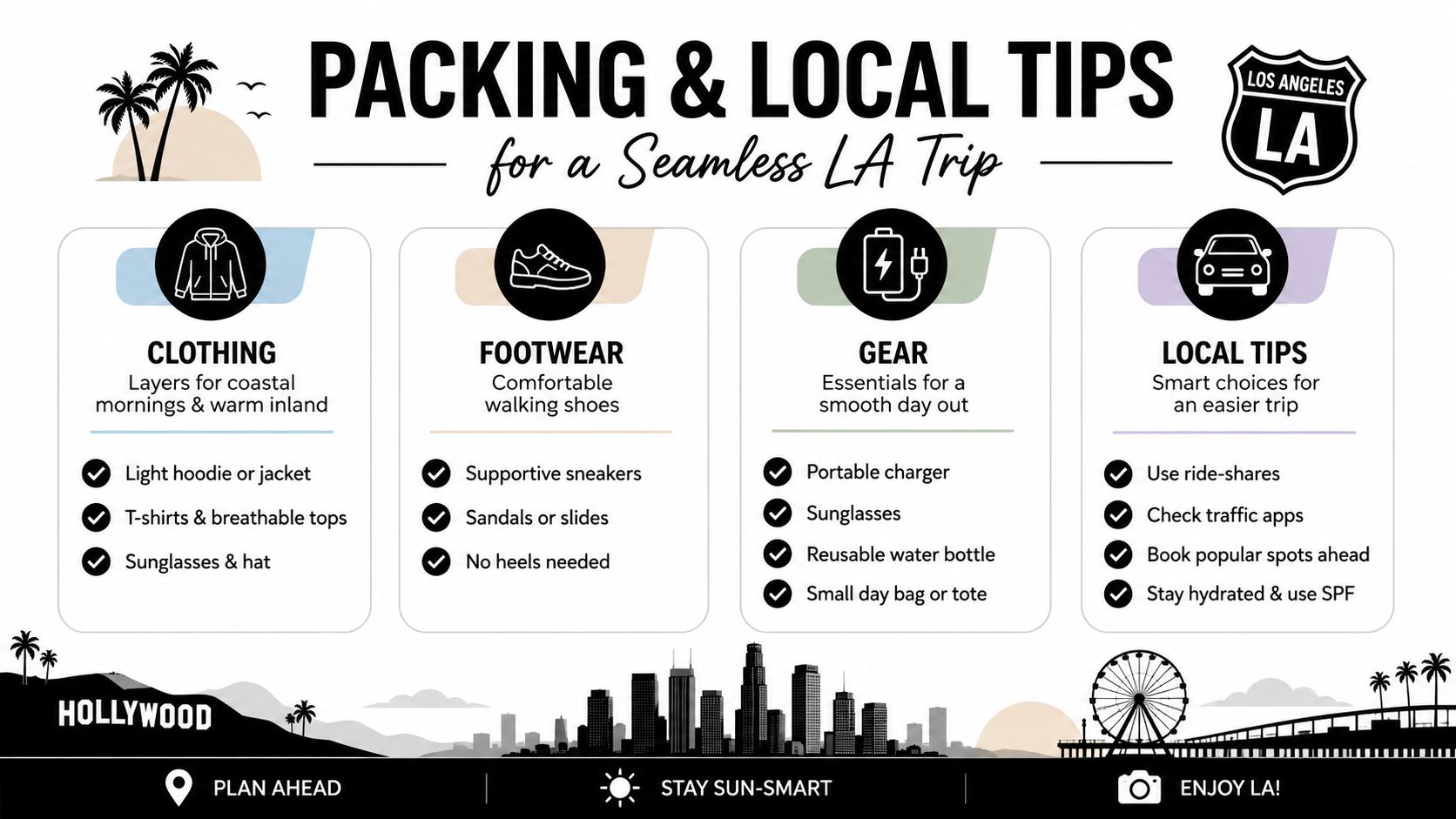 An infographic titled Packing and Local Tips for a Seamless LA Trip featuring clothing, footwear, and travel advice.