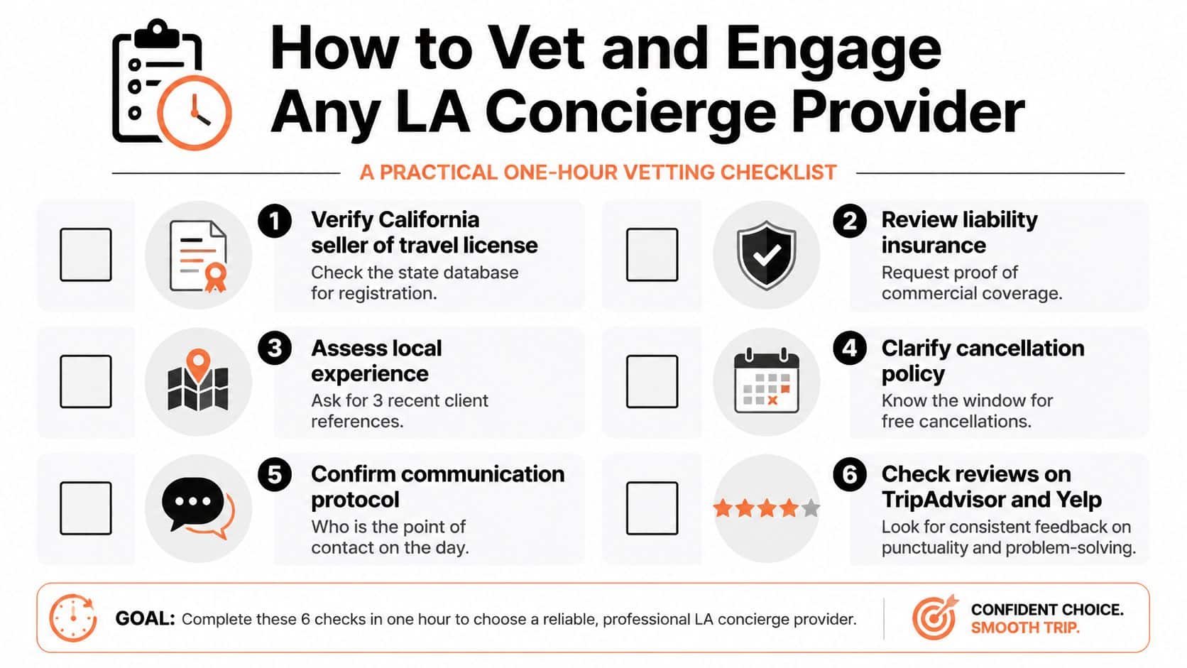 A checklist infographic outlining six essential steps to vet and hire a reliable concierge service provider.