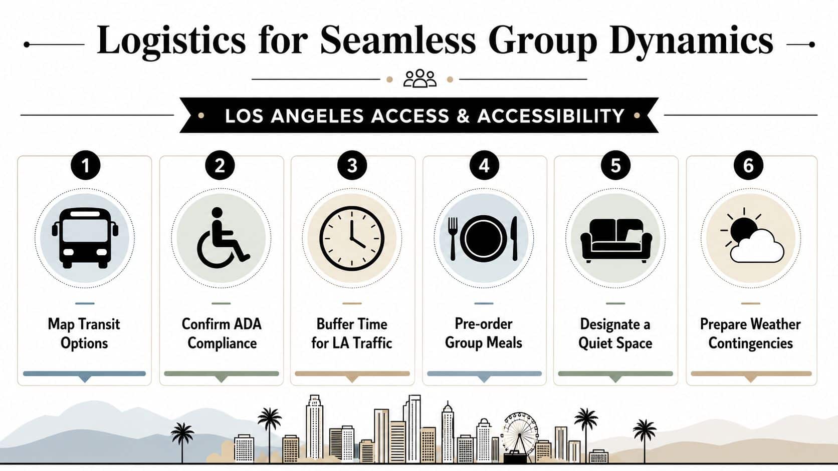 An infographic titled Logistics for Seamless Group Dynamics illustrating six steps for planning Los Angeles group travel.