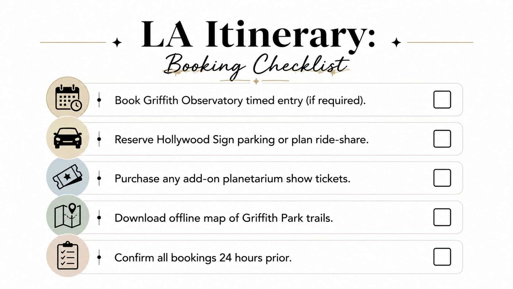 A checklist for planning a Los Angeles trip including Griffith Observatory, planetarium shows, and parking logistics.