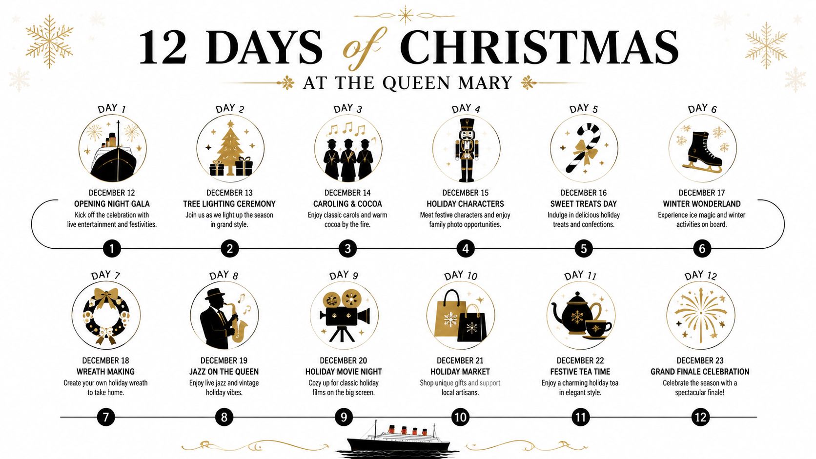 A calendar schedule for the 12 Days of Christmas event at the Queen Mary ocean liner.