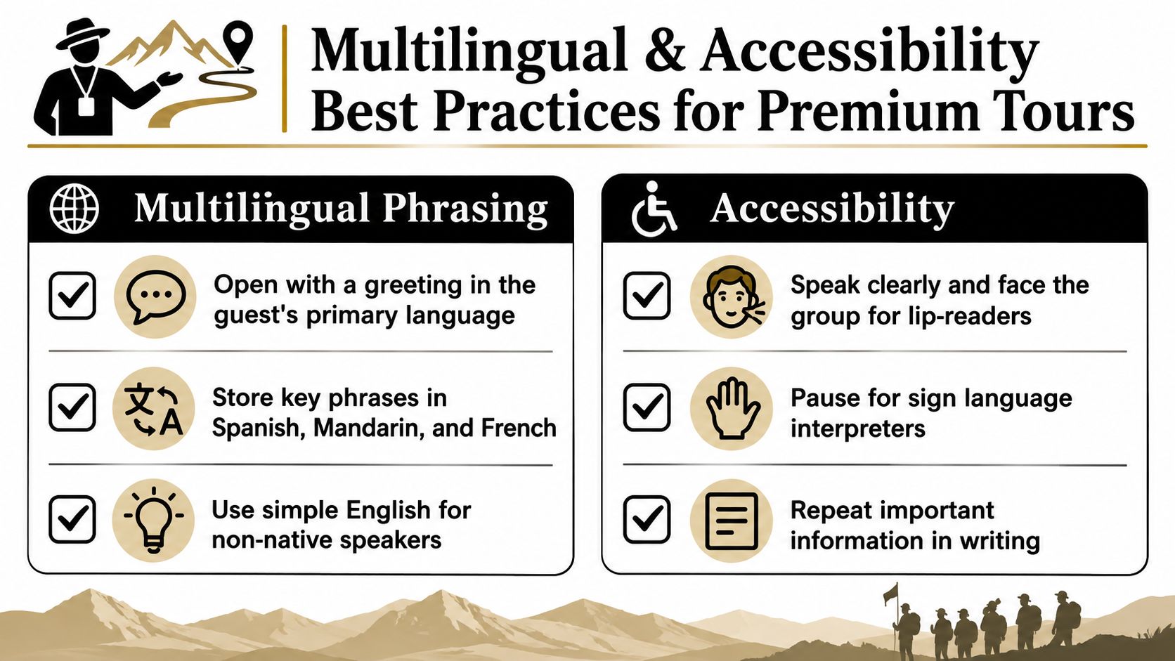 An infographic titled Multilingual and Accessibility Best Practices for Premium Tours displaying tips for guides.